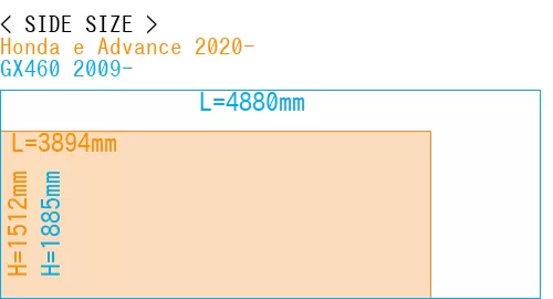 #Honda e Advance 2020- + GX460 2009-